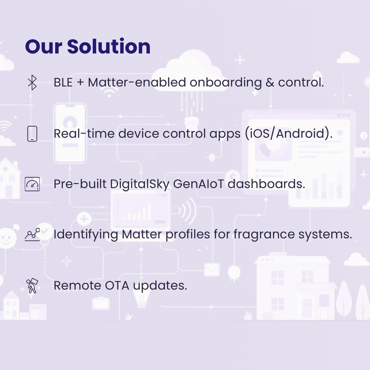 MosChipTech's tweet image. When developing smart home products, the biggest hurdle is achieving true, multi-brand compatibility and a seamless user experience.
Discover how we engineered Matter-based demos for Smart Home Products at Embedded World:
Read the full case study here: zurl.co/tPjvb