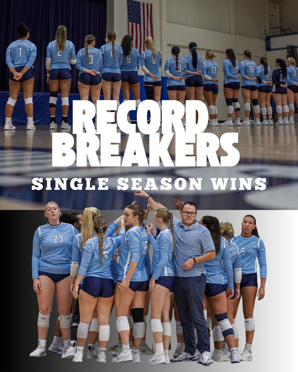 clevelandsccvb's tweet photo. With their win over Roane State, the Cougars picked up their 17th win - breaking the single season win record! https://t.co/wVGrtImjyH