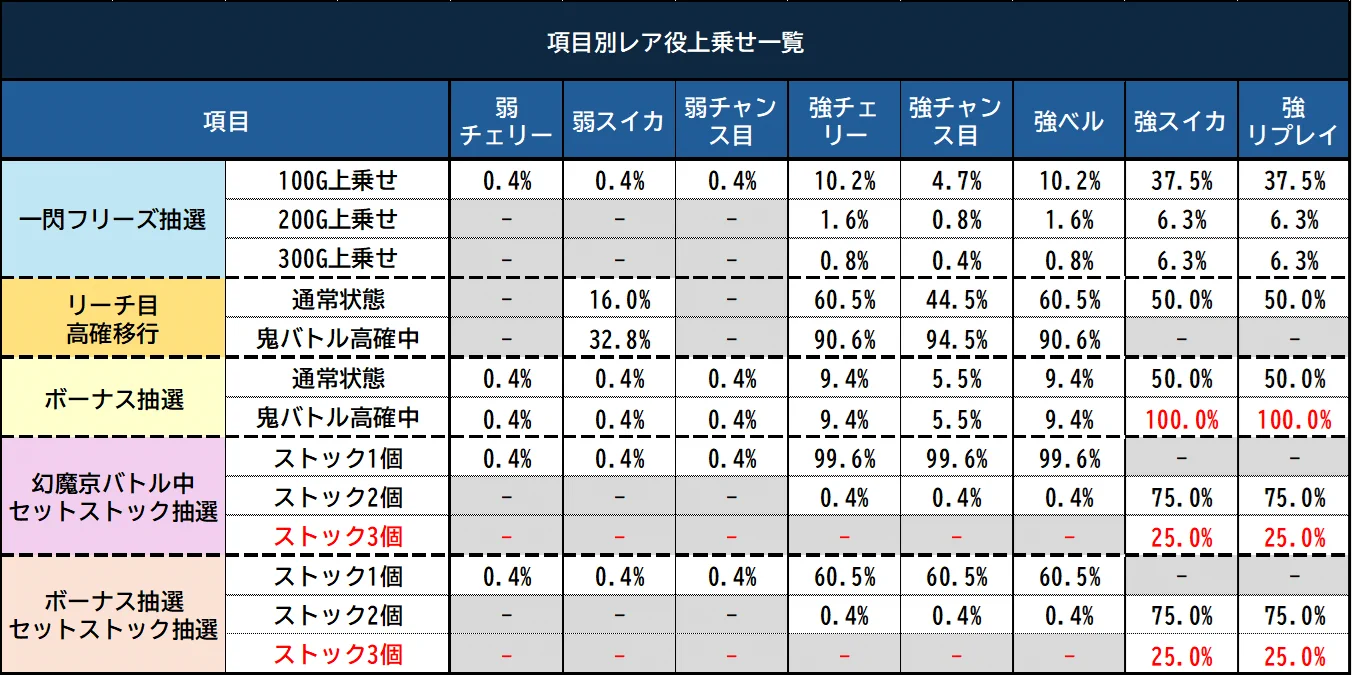 島国☆購買部 on X: 