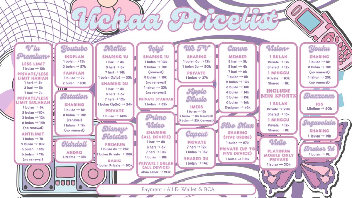 vicha : 𝐚𝐩𝐩 𝐩𝐫𝐞𝐦 tweet media