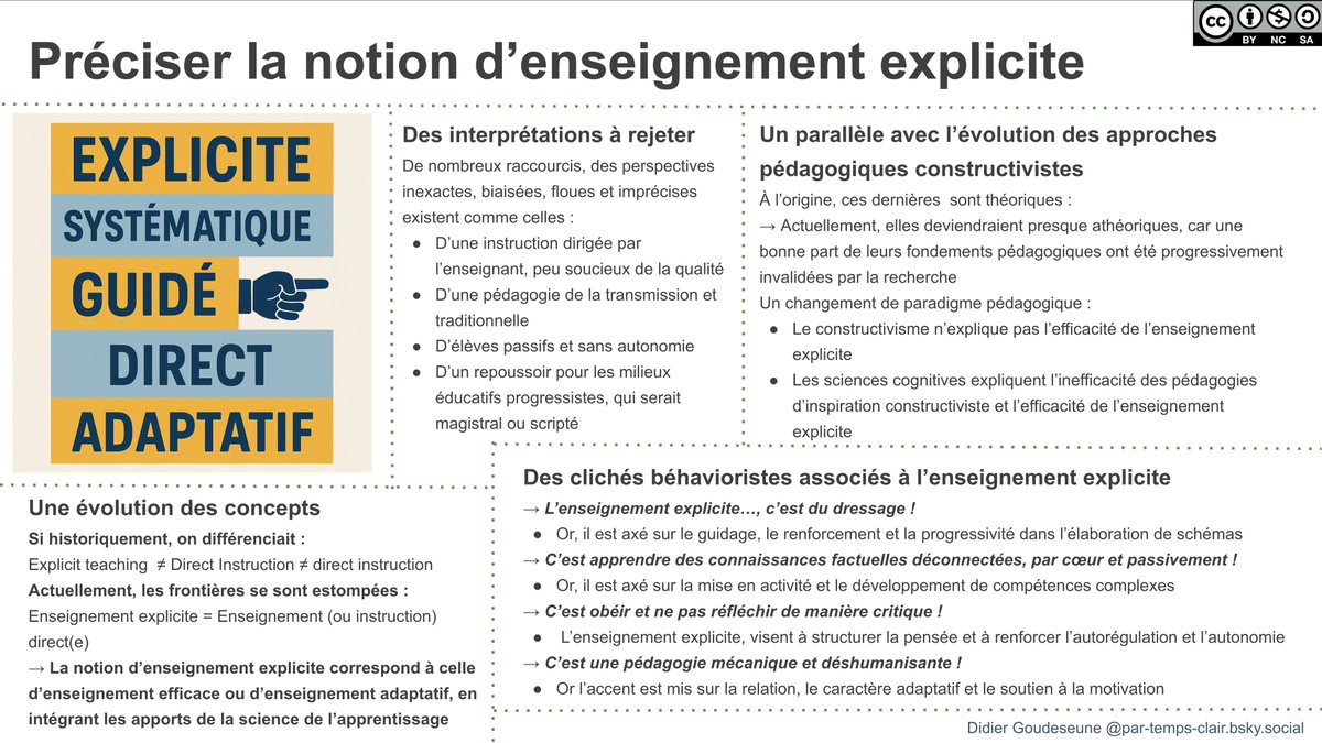 Form@PEx : Préciser la notion d'enseignement explicite
formapex.com/telechargement…