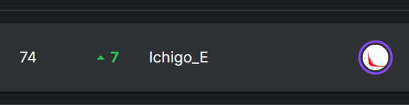 RSNA2025コンペおつかれさまでした！

自分は銅メダルでした。

上位解法のアーキテクチャを再現実装するなど、Late Submissionで沢山吸収させて貰います💪💪