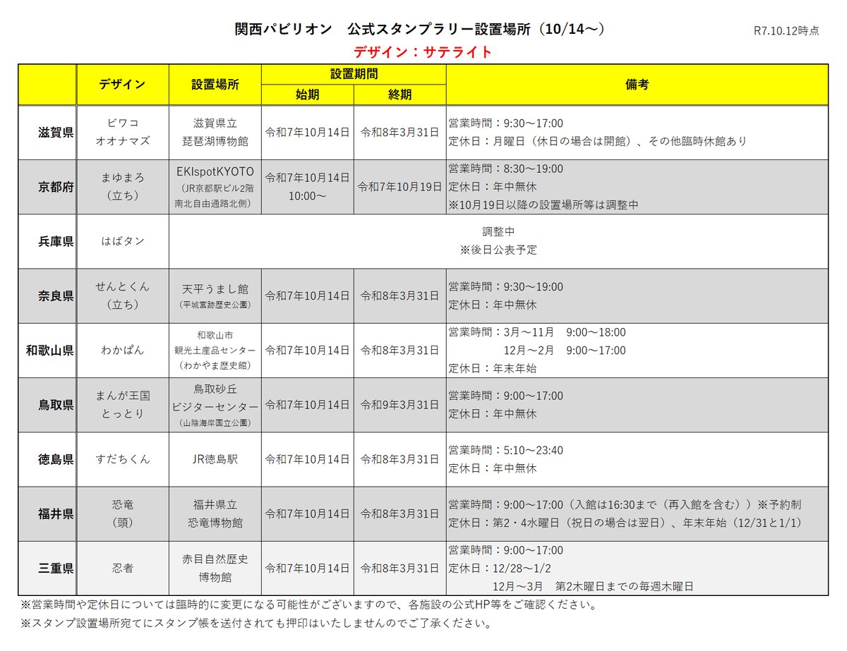 福井県大阪事務所 tweet media