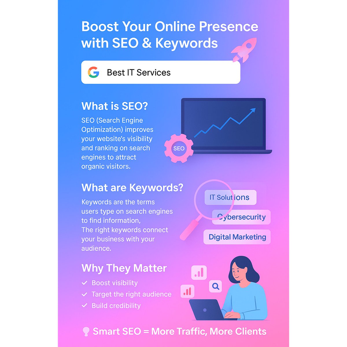 techincisive's tweet image. Want to boost your online presence? 🚀

Smart #SEO + the right #Keywords = more visibility, more clients, more growth! 💻📈

Let your business get discovered where it matters most — on search engines. 🌐✨

#DigitalMarketing #SEO #IT  #MarketingDigital #Growth #GrowthMindset