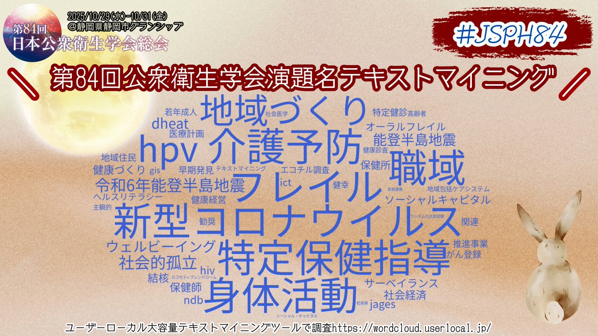 jsph84shizuoka's tweet photo. ＼第84回日本公衆衛生学会総会は静岡開催です／ 
1800超の演題名をテキストマイニング！今年の公衆衛生学会のホットトピックは・・・？！
ユーザーローカル大容量テキストマイニングツールで調査しました。https://t.co/pbXOOJ399t
#JSPH84 #静岡 #テキストマイニング https://t.co/qhNblPahTP