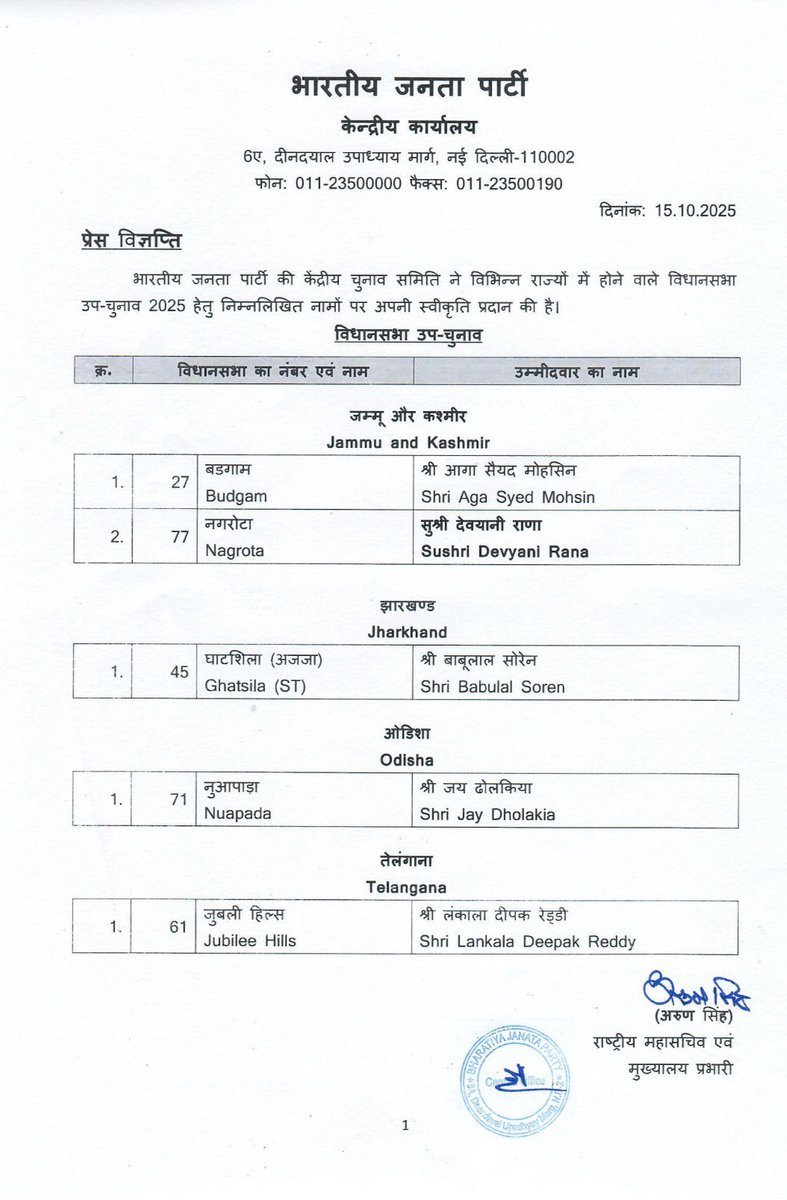 घाटशिला विधानसभा सीट से झामुमो द्वारा बनाये गए पूर्व CM चंपाई सोरेन जी के सुपुत्र और पिछले बार के प्रत्याशी बाबूलाल जी को बीजेपी द्वारा पुनः मैदान में उतारने पर बहुत शुभकामनाएँ। 

आशा है चम्पाई सोरेन अच्छे से मेहनत करेंगे! 

50 हज़ार के मार्जिन से जीत दर्ज करने जा रहा है झारखण्ड