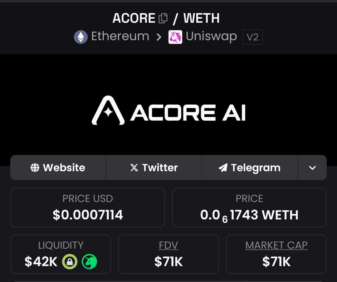 Just added a bag of $ACORE 

A hidden #TAOSUBNET gem &amp; is sitting at absolute bottom. Its team’s been consistently delivering and building, and with TAO subnets dominating the market right now, this one won’t stay under the radar for long.

 They also did a Buy back yesterday,