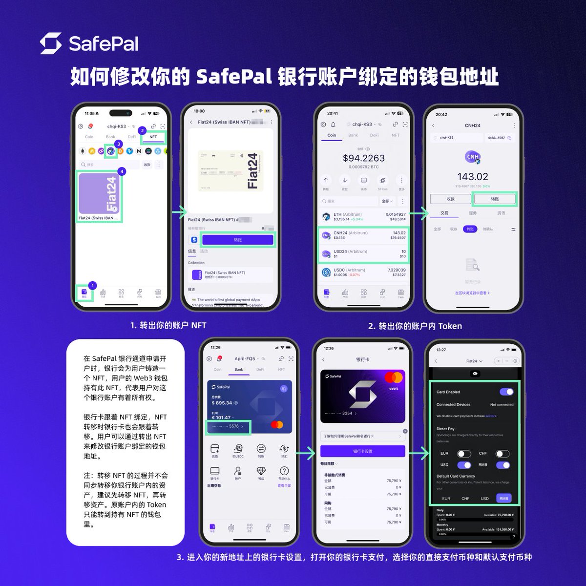 这边实习生解答下您几个问题： 1. NFT的地址可以在下图步骤一这里查看2. 有余额的Fiat24 Token都需要一起转出，没有余额的就不需要转了