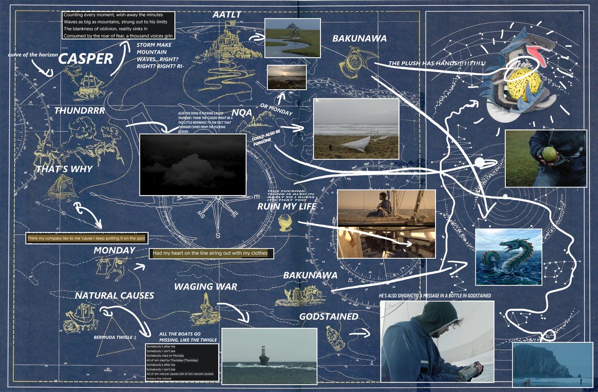 what we thinking chat should I be put into a facility or am I cooking?