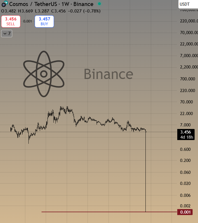 RISK tweet media