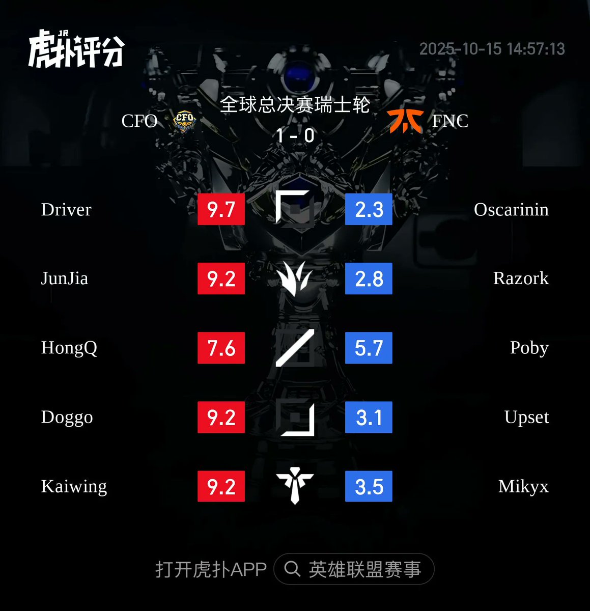 HUPU Esports tweet media