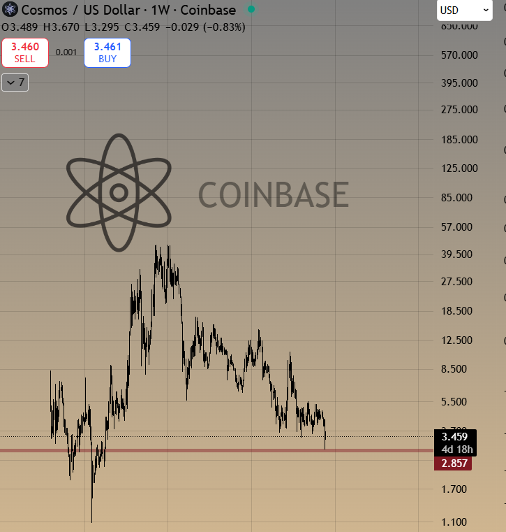 RISK tweet media