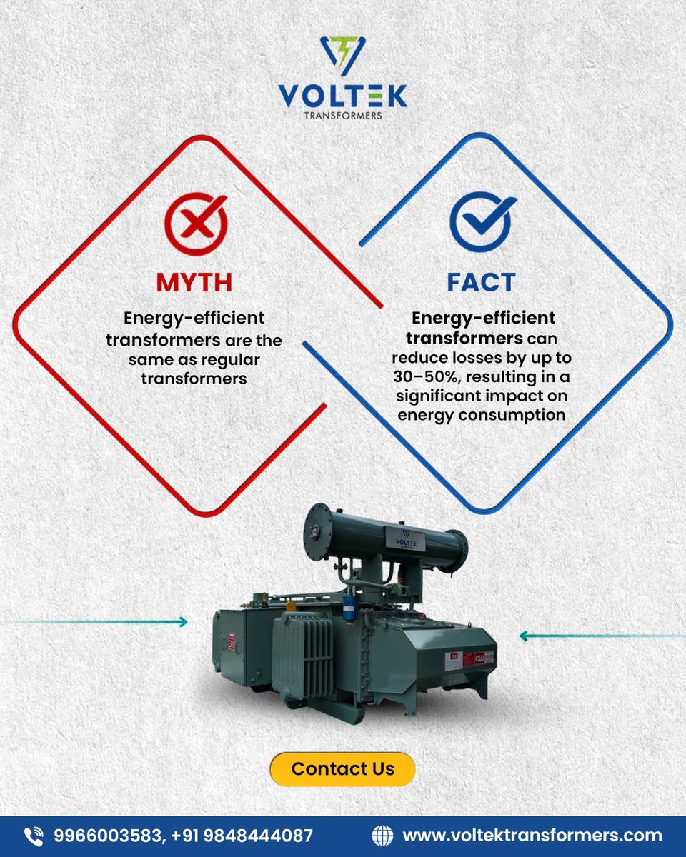 voltek_official's tweet image. Investing in energy-efficient transformers is not just about performance – it’s about sustainability, cost-efficiency, and a smarter future for industries.
 
🌐 voltektransformers.com

#VoltekTransformers #Voltek #TransformerSolutions #EnergyEfficientDistributionTransformers