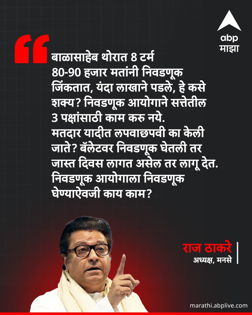 बाळासाहेब थोरात 8 टर्म 80-90 हजार मतांनी निवडणूक जिंकतात, यंदा लाखाने पडले, हे कसे शक्य? निवडणूक आयोगाने सत्तेतील 3 पक्षांसाठी काम करु नये. मतदार यादीत लपवाछपवी का केली जाते? बॅलेटवर निवडणूक घेतली तर जास्त दिवस लागत असेल तर लागू देत. निवडणूक आयोगाला निवडणूक घेण्याऐवजी काय काम? :