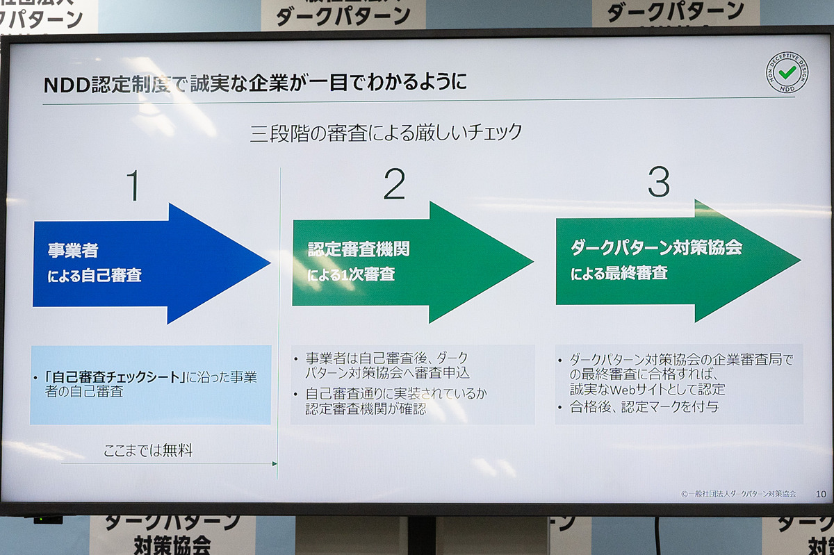 impress_watch's tweet image. ユーザー誤認させる「ダークパターン」を防げ　認定マーク審査開始 watch.impress.co.jp/docs/news/2055…