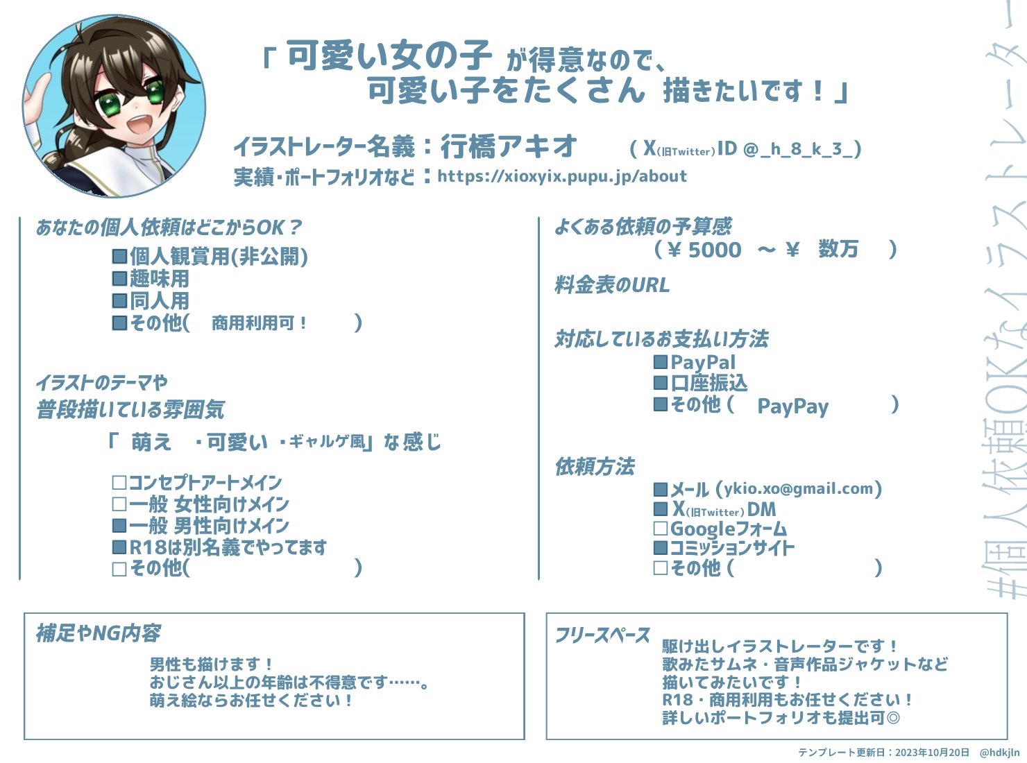 いなも様専用 イラストオーダーページ いなも イラストオーダーページ