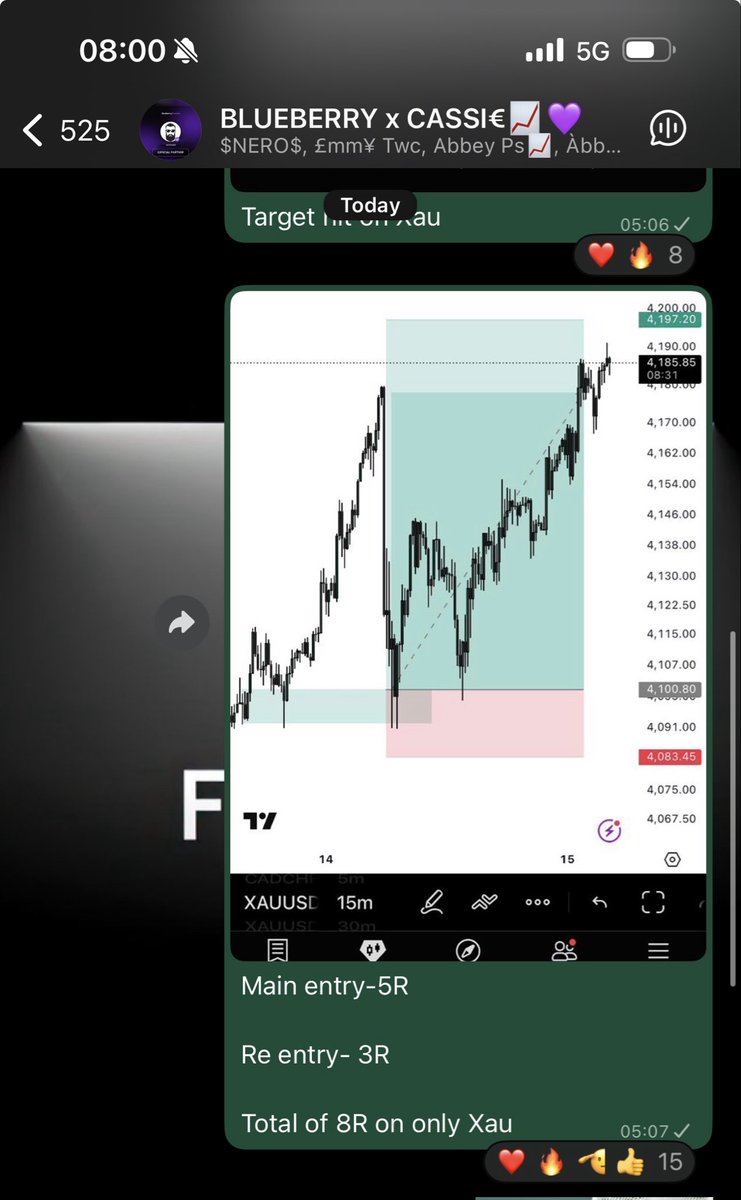 BIGCASSI€ tweet media