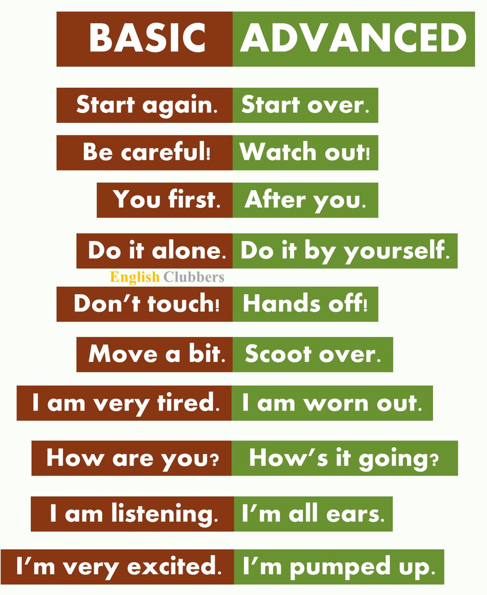 englishclubber's tweet image. Advanced English vs Basic English 
#English #LearnEnglish #speaking