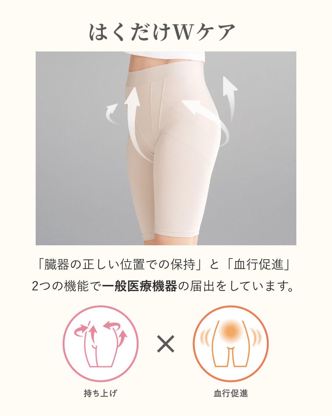 シックスパッド 骨盤底筋ケアガードル SIAPAD 限定セット ピンク