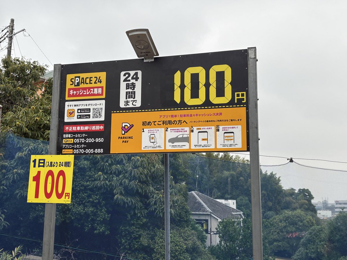 今どき？