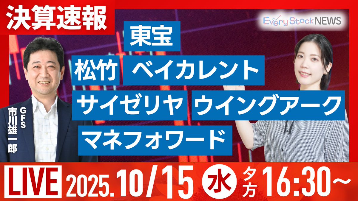 10/15(水) 16:30〜エブスト✍ ◾︎#日経平均株価 首相指名選挙控え慎重ムードも反発 ◾︎#メルカリ スキマバイト撤退で急反発 ◾︎#金価格  最高値圏 ご視聴・コメントお待ちしております✨ https://t.co/OPA7eNqy4w #株式投資 #自民党 #国民民主党 #政権交代 # 日経平均 ...