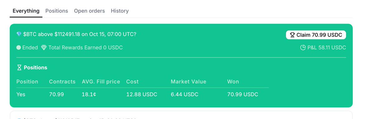 Despite all the recent noise between <a href="/cjhtech/">CJ (晨杰)</a>  and <a href="/cz_binance/">CZ 🔶 BNB</a> , I still use and enjoy <a href="/trylimitless/">Limitless</a>  every single day.
Real value doesn’t get shaken by drama. 🚀
