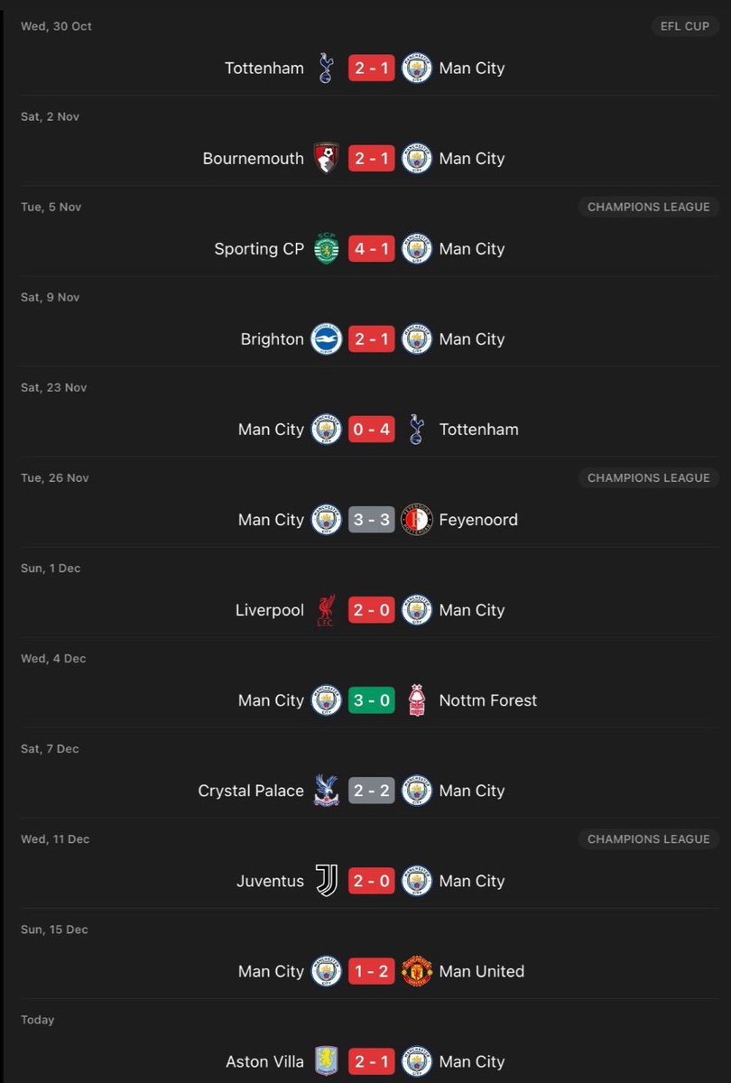 Streets will never forget