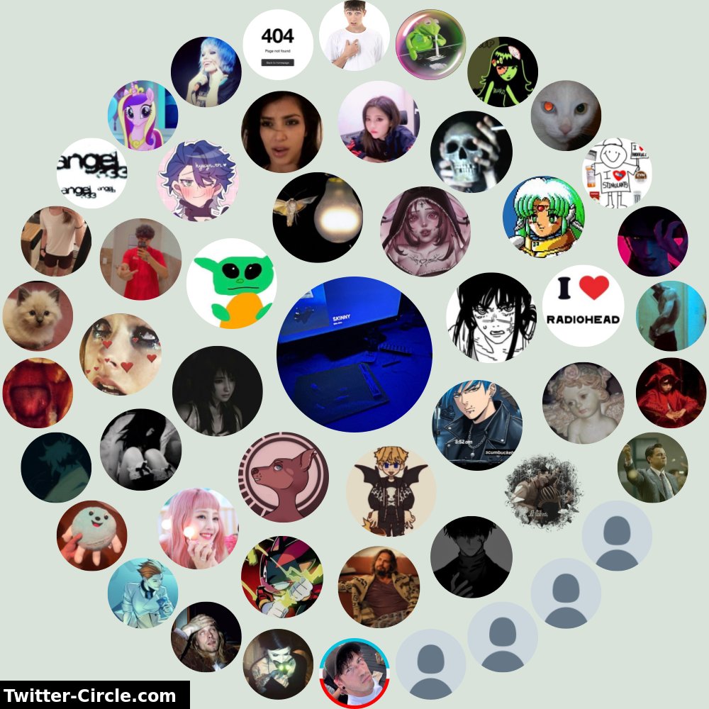 My Twitter Interaction Circle

➡️ infintytweet.me/interaction-ci…