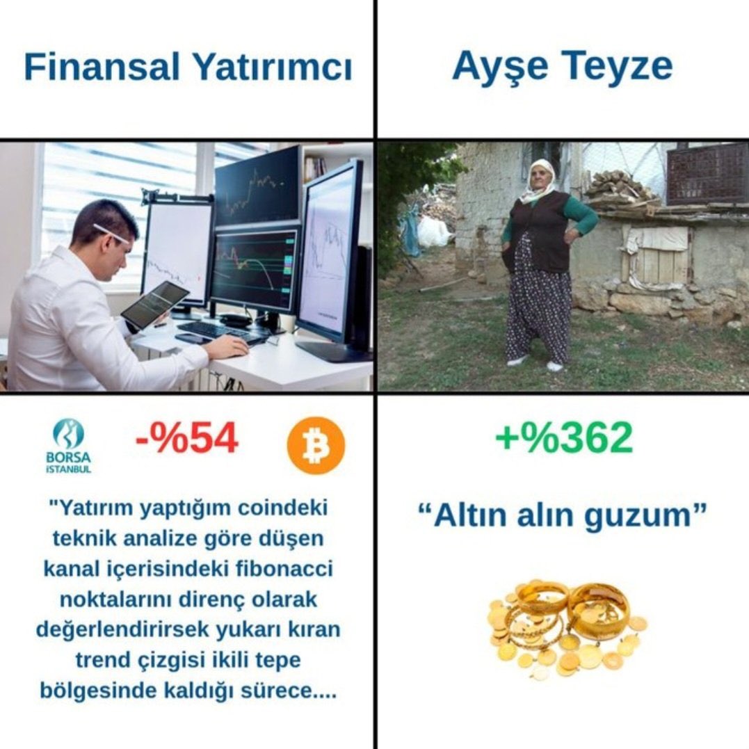 #gramaltın