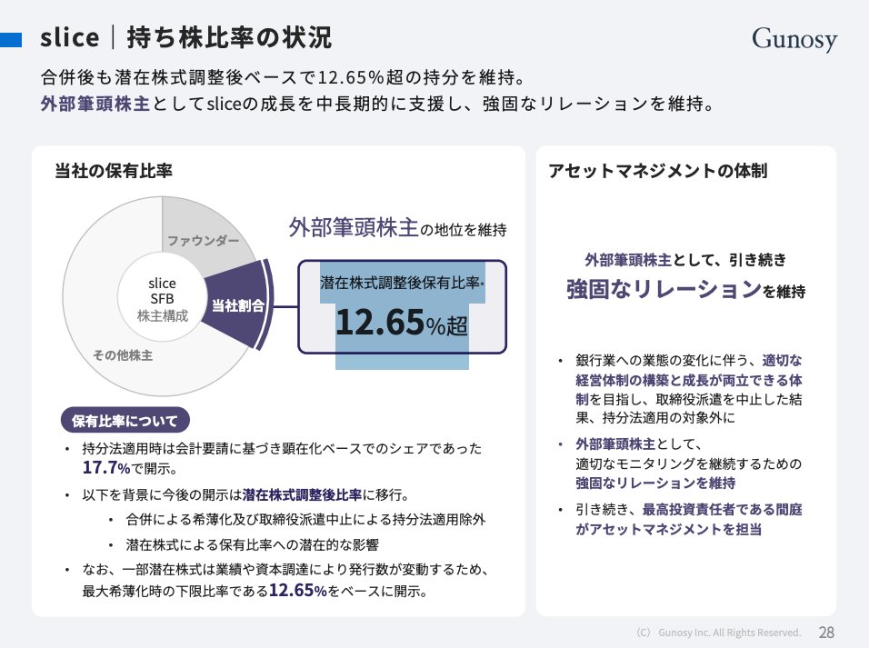 西尾健太郎 tweet media