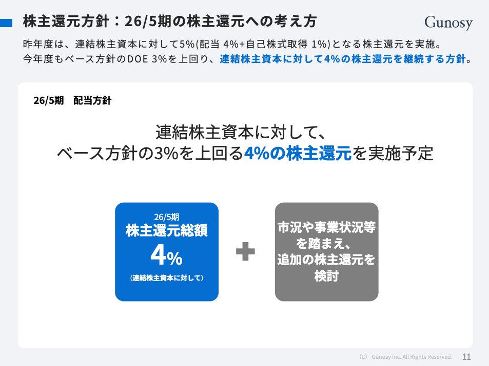 西尾健太郎 tweet media