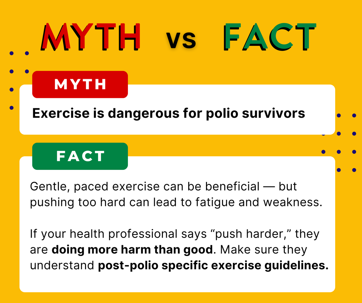 PolioAustralia's tweet photo. 🚫 Myth: #Exercise is dangerous for #polio survivors.
✅ Fact: Gentle, paced exercise helps — but overdoing it can worsen fatigue. ⚠️

If your therapist says “push harder,” share this guide:
👉 https://t.co/aSObtkc9m0
 
#PolioAwarenessMonth #PostPolio #WereStillHere https://t.co/YtIYq1Jwgm