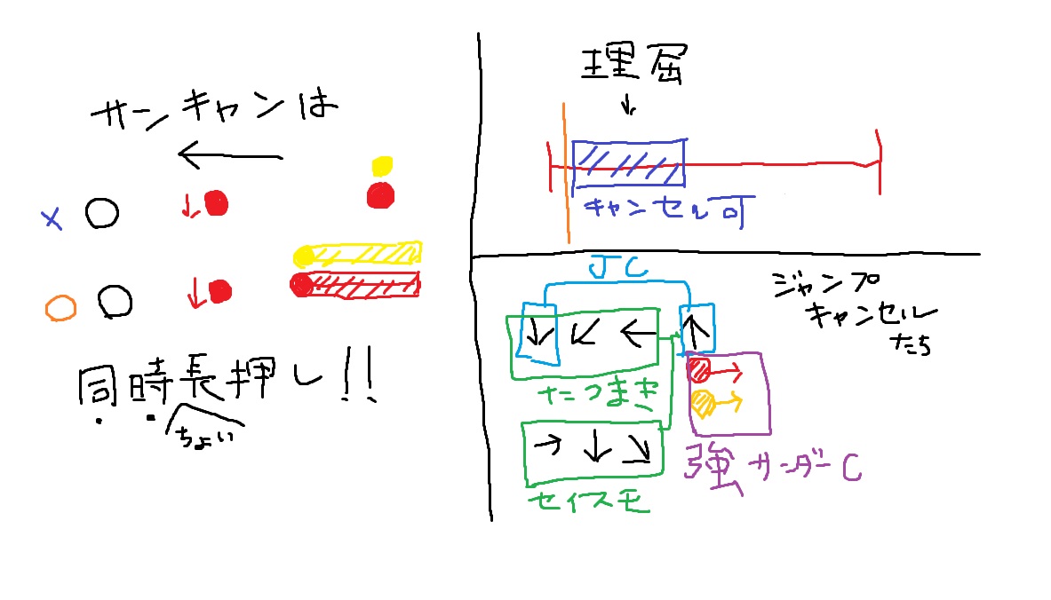 まじでこれなんだよな昼カツ感謝