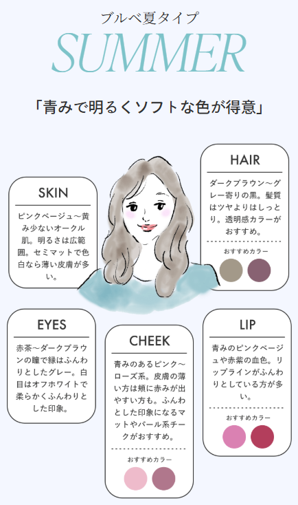 ブルベ夏 さん必見👀💙】秋のはじめはニットから！ブルベ夏におすすめ