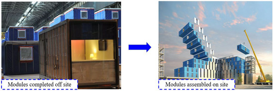 Buildings_MDPI's tweet image. #highlycitedpaper

Mechanical Behaviors of Inter-Module Connections and Assembled Joints in Modular Steel Buildings: A Comprehensive Review, by Chen Yang et al.

🔗 brnw.ch/21wWD7c

#ModularConstruction #SteelStructures #ModularBuildings #StructuralEngineering