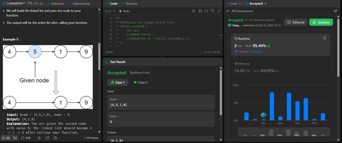dEEPANSHU_656's tweet image. ✅Solved 2 LeetCode Problems today
Delete Node in a Linked List
Pow(x, n)
#Day54ofCoding #LeetCode #CodingJourney #TUFWinterArc
@takeUforward_
@striver_79