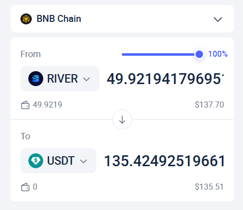 그동안 모은 <a href="/RiverdotInc/">River</a> <a href="/River4fun/">River4FUN 🐝</a> 
포인트의 반을 토큰으로 전환해서 팔았습니다.

135 $USDT 벌었네요. ㅎㅎ 감사감사!

나머지 반은 스테이킹했으니까 
지속적으로 잘 챙겨주기를! ㅎㅎㅎ