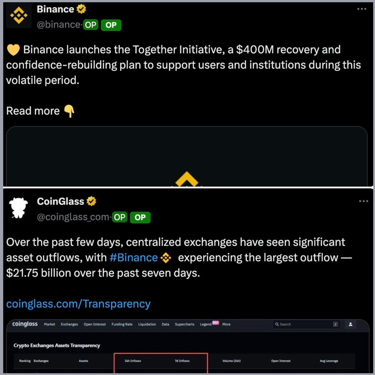 🔥 #BinanceBoycott on CT is exploding, sparked by Hyperliquid CEO Jeff Yan (American-Chinese) slamming CZ (Canadian-Chinese) for liquidation cover-ups during the Oct 10-11, 2025 crash.

On one hand, Binance is denying every single accusation; on the other, they're pumping out