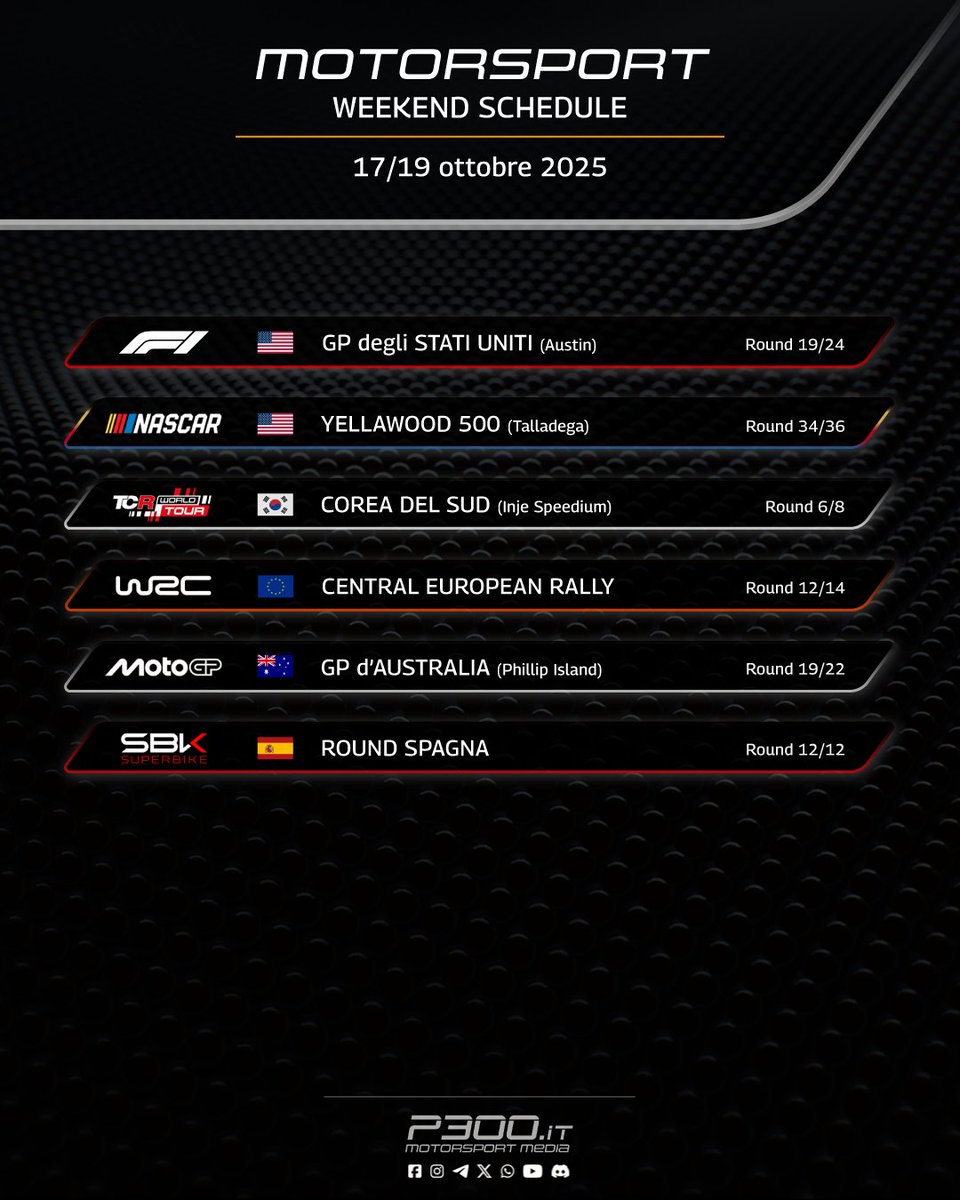 Ecco l'elenco delle categorie che correrà nel weekend in arrivo. La #F1 torna in pista nella sera italiana, la #SBK arriva all'atto finale mentre il #Motomondiale sarà di scena di notte