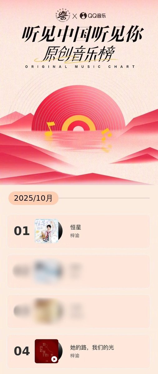 📌 #ZIYU_NEWS

"Hear China, Hear You" — China Original Music Chart (October Edition) ✨

1. ZIYU《恒星》"Stellar"
4. ZIYU《她的路，我们的光》"Her path, our light"

This chart is jointly launched by the Chinese Musicians Association and QQ Music, aiming to establish a benchmark