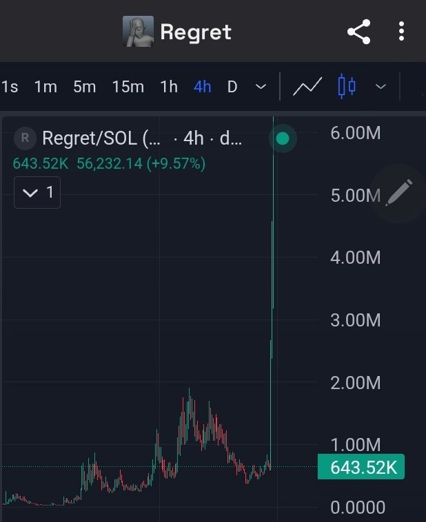 <a href="/shahh/">shah</a> Already there