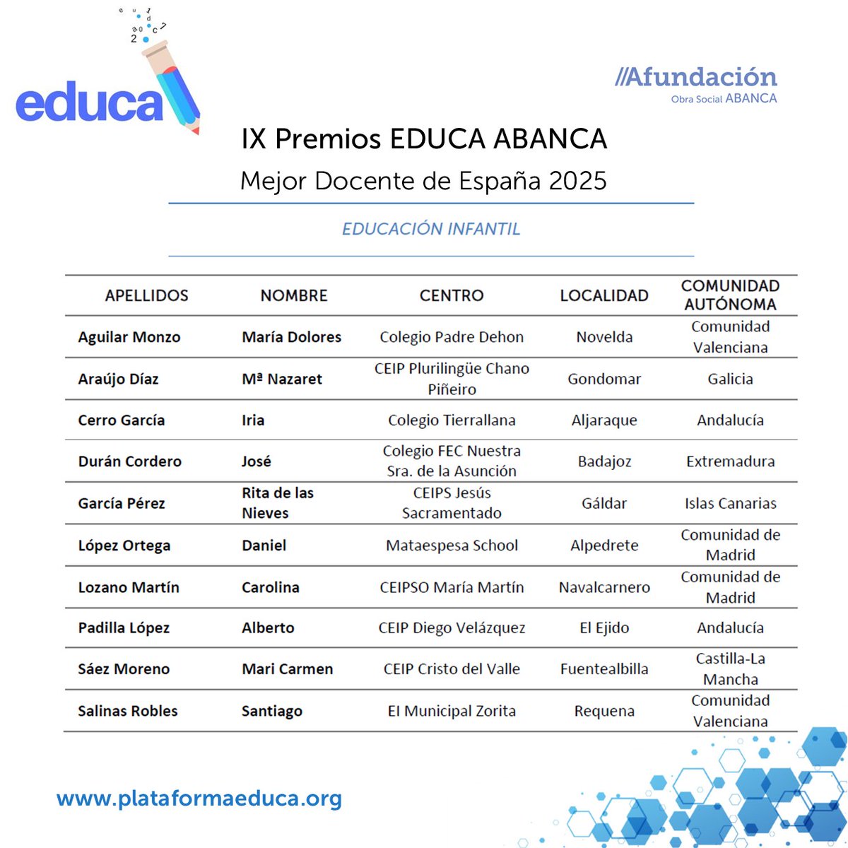 @plataforma_educa tweet media