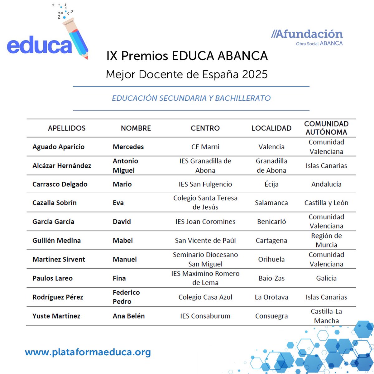 @plataforma_educa tweet media