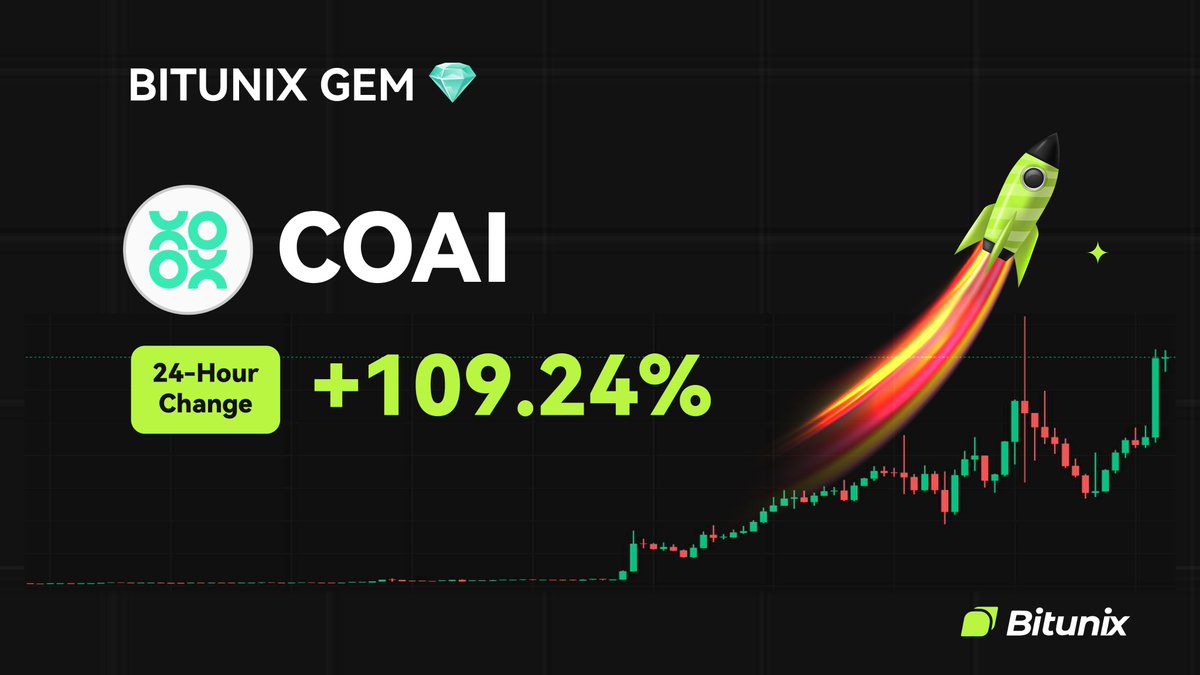 BitunixOfficial's tweet image. 💎 BITUNIX GEM 💎
$COAI @ChainOpera_AI
24H Change: +109.24%
📆 Listed on 22/09/2025
🚀 Trade now on bitunix.com/contract-trade…