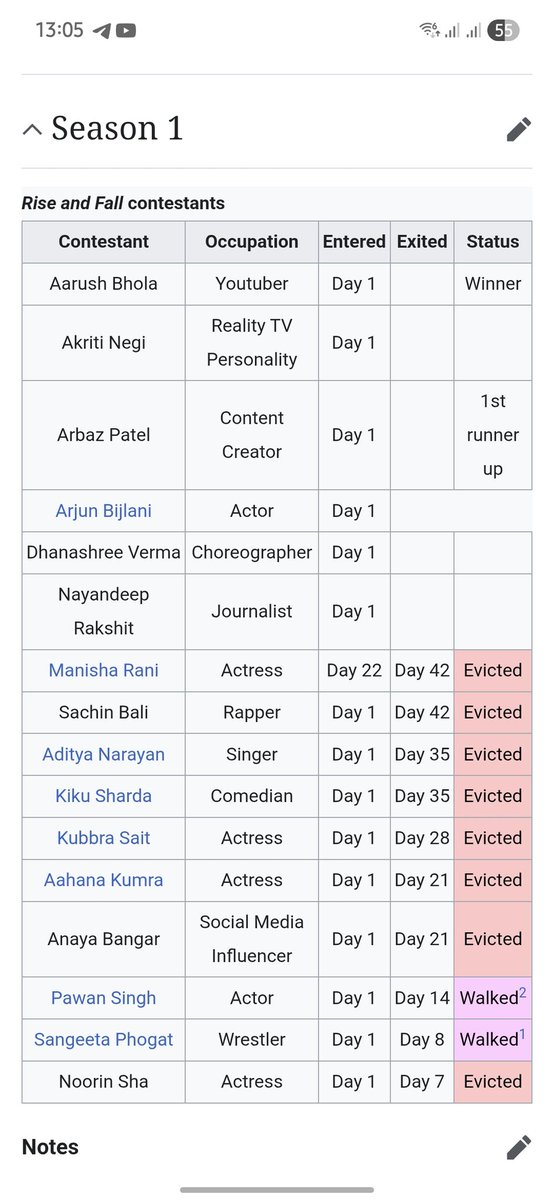 Mohit tweet media