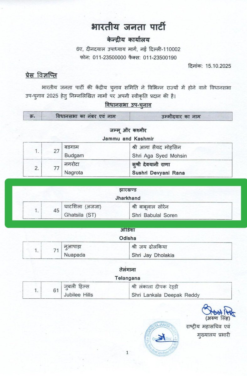 PatBhusan's tweet photo. घाटशिला है तैयार, परिवर्तन को इस बार!

भारतीय जनता पार्टी की केंद्रीय चुनाव समिति ने झारखंड के घाटशिला उपचुनाव में श्री @BabulalSorenBJP जी को उम्मीदवार बनाये जाने पर हार्दिक बधाई व शुभकामनाएं।
@BJP4Jharkhand @bjpkarmveer
@PKVarmaRanchi @yourBabulal
@dasraghubar @ChampaiSoren https://t.co/CYcKcoPDoZ