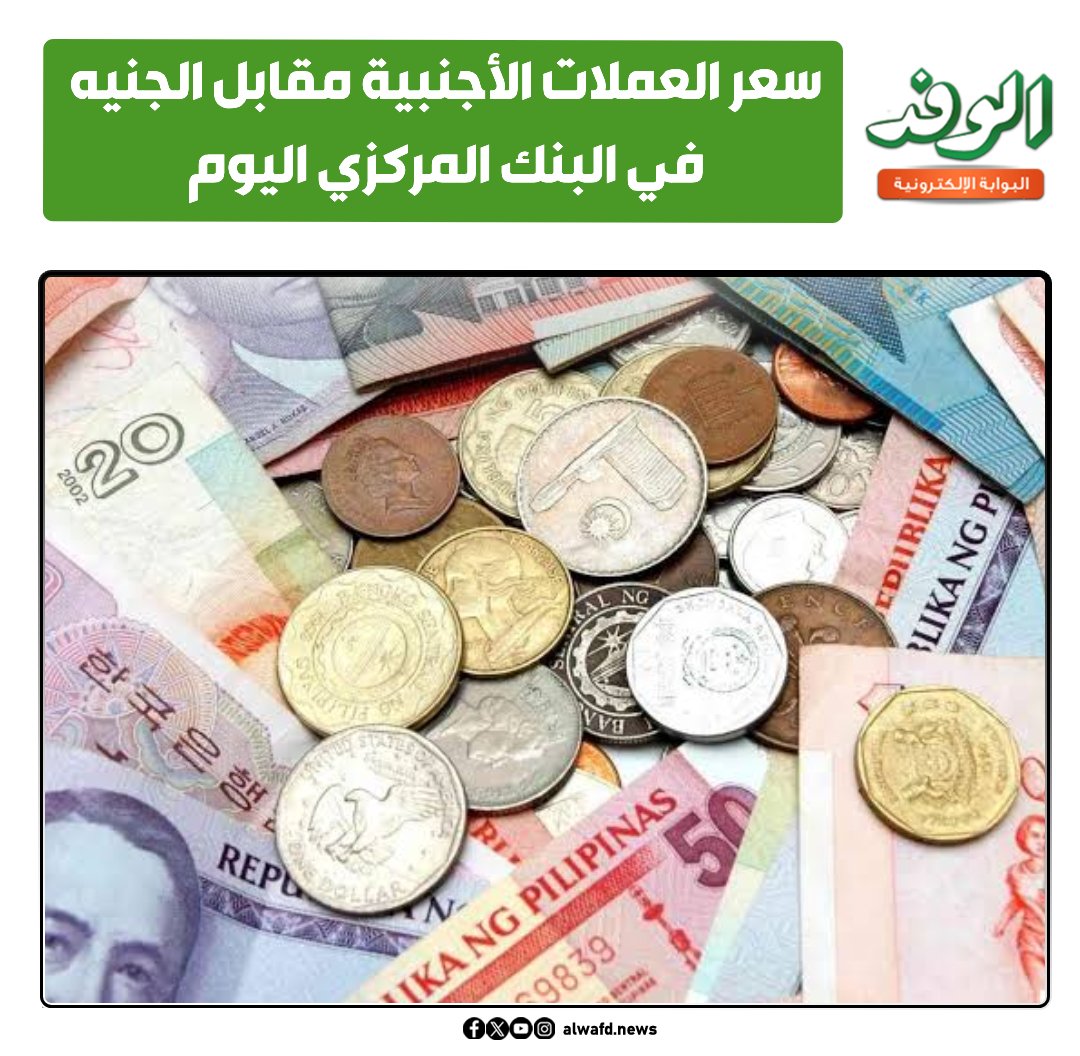 بوابة الوفد سعر العملات الأجنبية مقابل الجنيه في البنك المركزي اليوم 