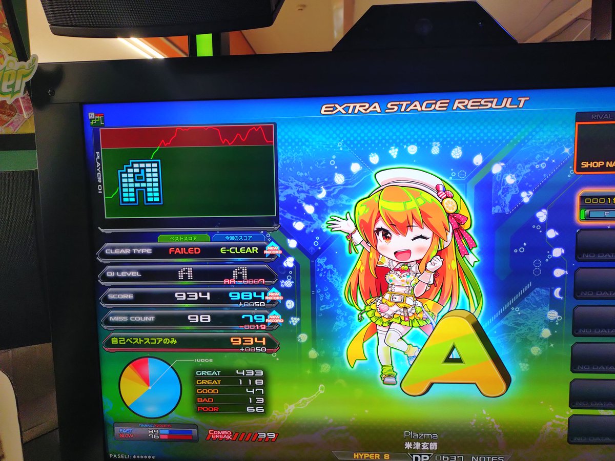 okikotin's tweet photo. DP上達してきて楽しい https://t.co/iuHNUXOAUr
