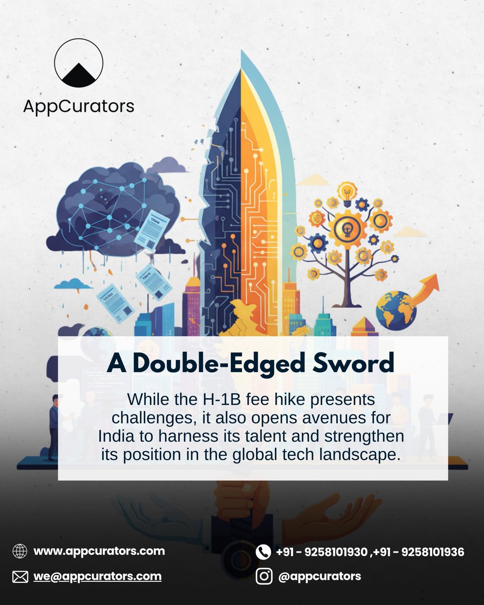 App_Curators's tweet image. The U.S. has increased the H-1B #visa fee to $100,000, a sharp rise from the previous $2,000–$5,000 range. This change affects #Indian professionals and companies in multiple ways.