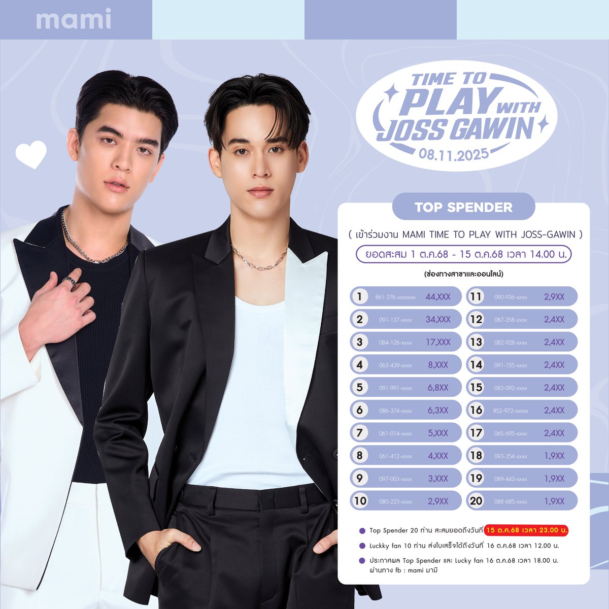 mamicosofficial's tweet image. 📣อัพเดทยอดสะสม Top Spender
ยอดสะสมวันที่ 1-15 ต.ค.68 เวลา 14.00 น.
(ช่องทางสาขาและออนไลน์)
📌Top Spender สะสมยอดได้ถึงวันนี้ เวลา 23.00 น.
📱สอบถามเพิ่มเติม Line : @mamicosofficial
#MAMIxJossGawin
#JossGawin #Josswayar #gawincaskey
#MamiBrand #MamiCosmetics…